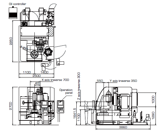 Layout diagram