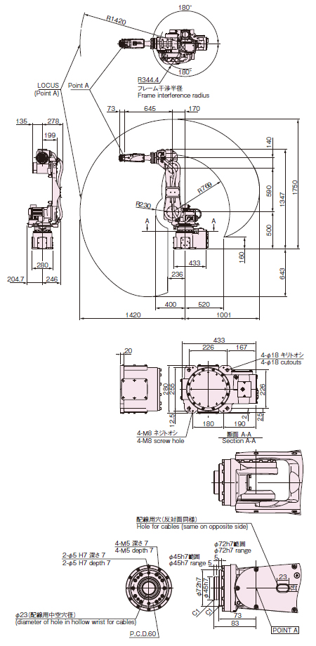 Exterior dimensions and operating envelope MC10S