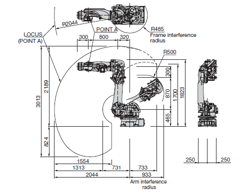 Exterior dimensions and operating envelope SRA100HB-01