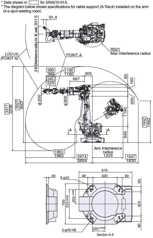 SRA 166/210-01A