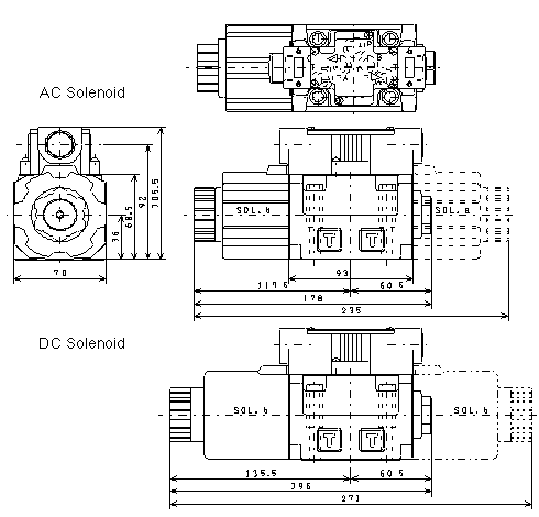 SS Series Wet Type Solenoid Operated Directional Control Valve (G03)